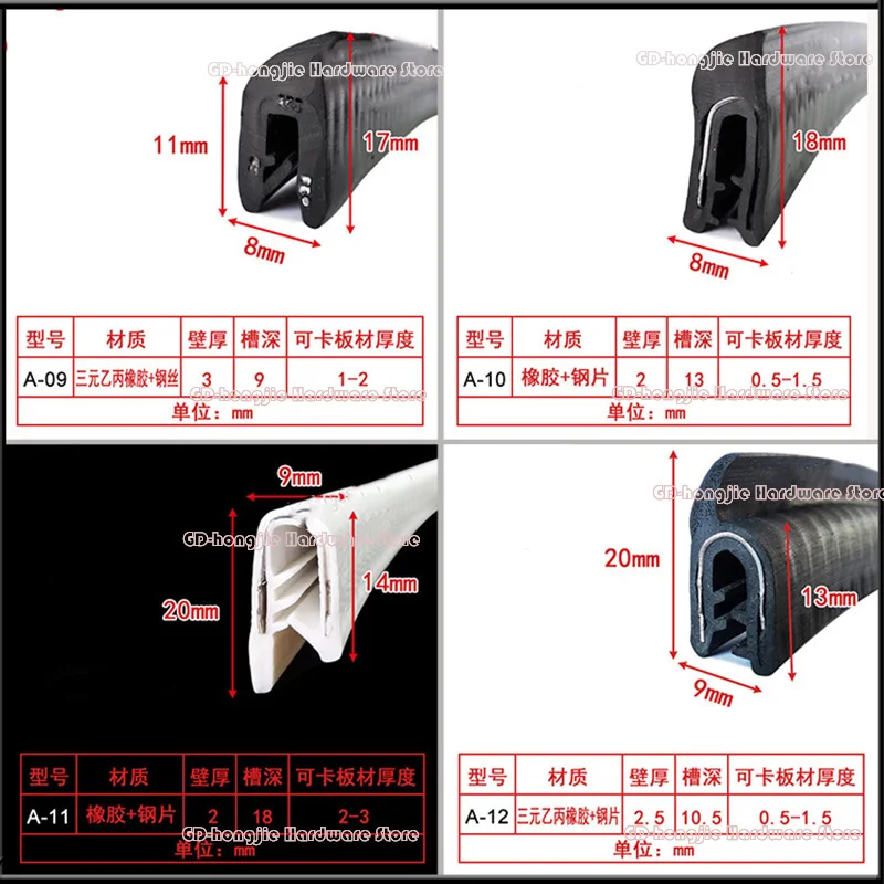 h U Shape General Edge Guards Sealing Strip No-Paste Door Anti-Collision Strip Rubber Corner Shape Edge Banding Strip Keel Strip