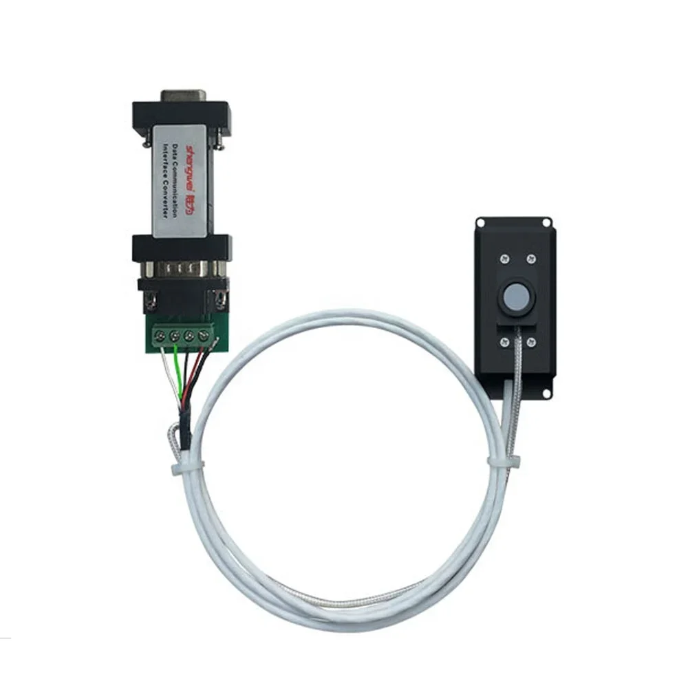 Рисунок 5 - Горячая распродажа 2024 года