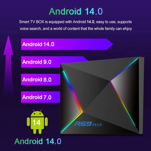 Imagen 2 del producto R69 plus Control de voz 8K Ultra HD TV Box Octa Core Allwinner H728 compatible con Netflix WIFI 6 decodificador
