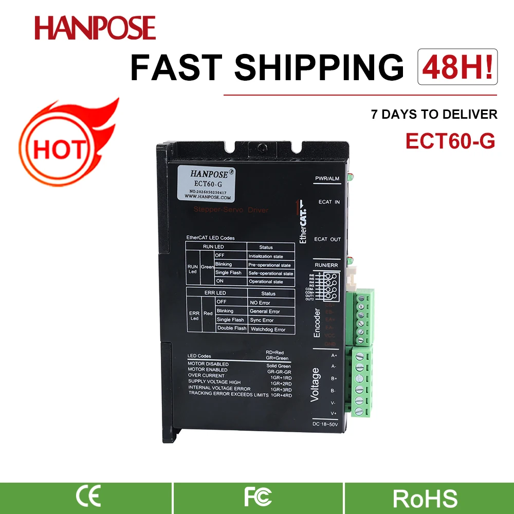 ECT60-G Bus Communication Control 42 57 Stepper Motor Driver I/O Ports EtherCAT Communication