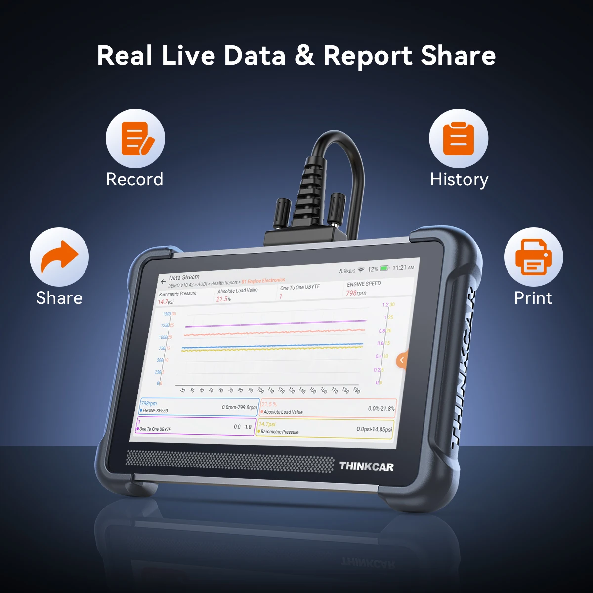 THINKCAR THINKSCAN 672 OBD2 Scanner CAN FD obd2 Tool Bi-directional Control Full System Diagnosis 28 Resets Free for Life