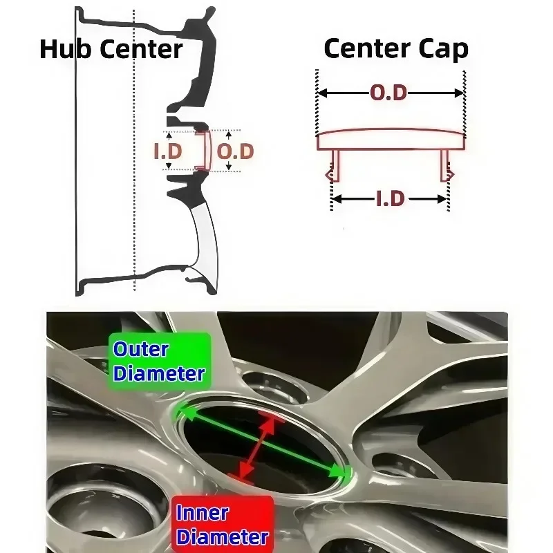4er-Set 53MM (Clips 48MM) Radnabenkappen ohne Emblem, blanko, für Felgen, Staubschutz, Ersatz-Autozubehör – Detail 1