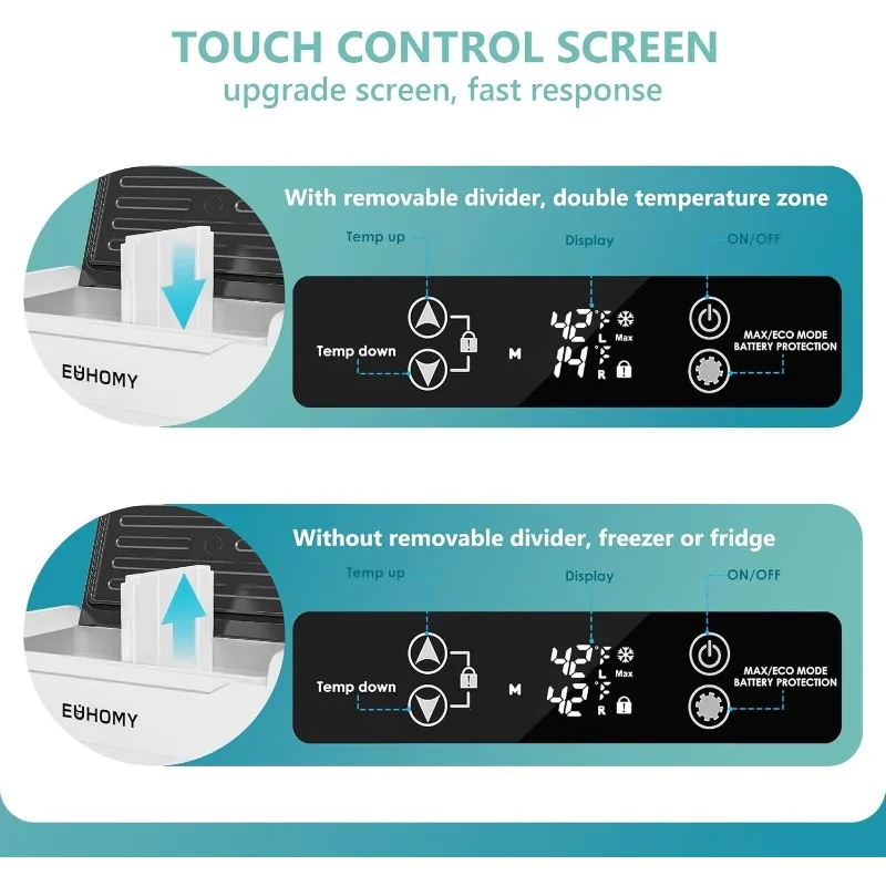 EUHOMY 12 Volt Refrigerator, 48QT(45L) 12V Fridge, Electric Cooler 12/24V DC 100-240V AC -4℉~68℉, 12V Freezer Removable Divider