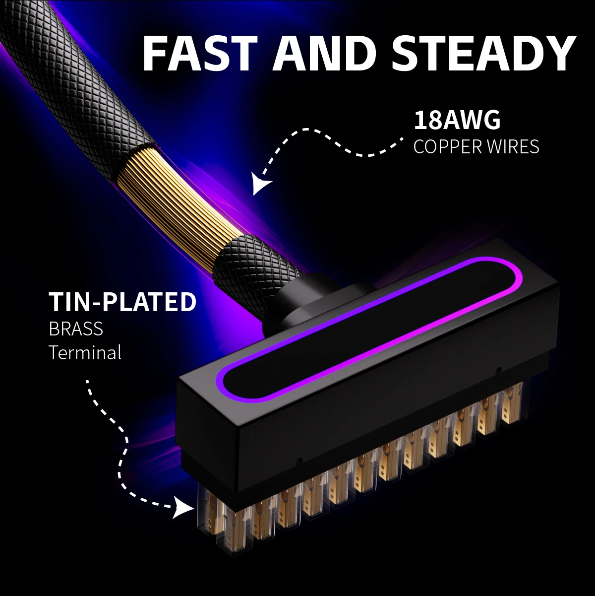AIJS 24pin ARGB Extension Cable, PC Motherboard Power Cable 18AWG 90° Right-Angle Design Male-to-Female