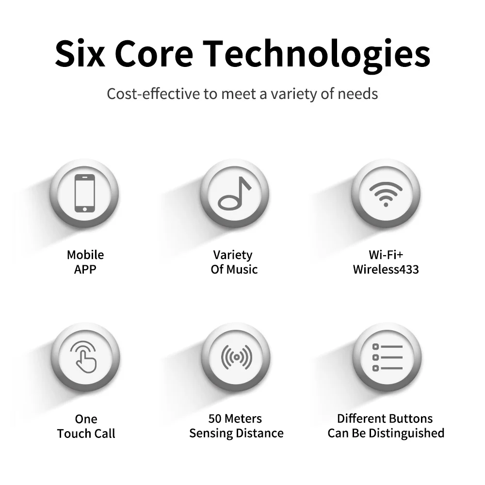 جهاز النداء الذكي اللاسلكي واي فاي لكبار السن ومقدمي الرعاية SOS زر الاتصال نظام تنبيه طبي في حالات الطوارئ لكبار السن والمرضى المسنين في المنزل