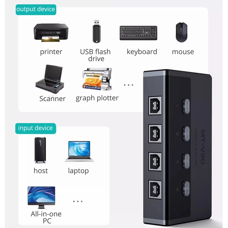 MT-VIKI USB Switch Selector Printer Flash Driver Mouse Sharing Switcher Hotkey Software Control 4 in 1 out