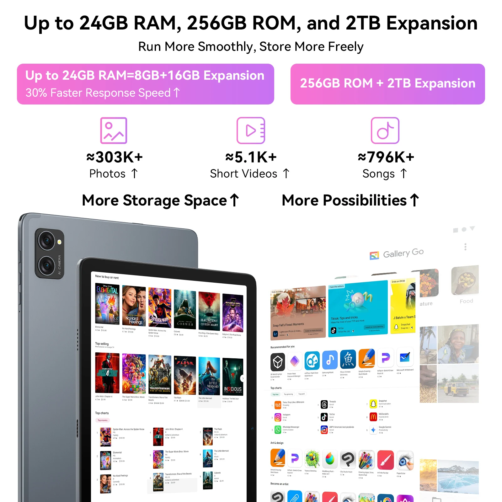 تابلت TABWEE T20 مع لوحة مفاتيح - كمبيوتر لوحي Android 15 10 بوصة، ذاكرة وصول عشوائي 8 جيجابايت 256 جيجابايت، ثماني النواة، 5000 مللي أمبير في الساعة، 8 ميجابكسل + 5 ميجابكسل، بدون شاحن الاتحاد الأوروبي