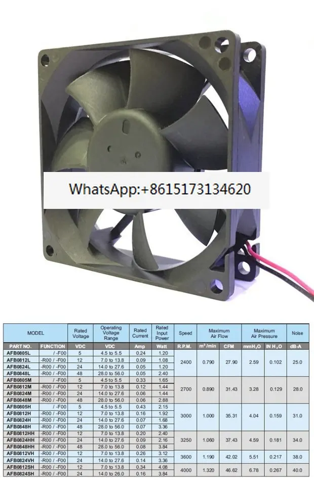 AFB0824SH HH 8025 DC24VH Inverter 8CM Cooling Fan