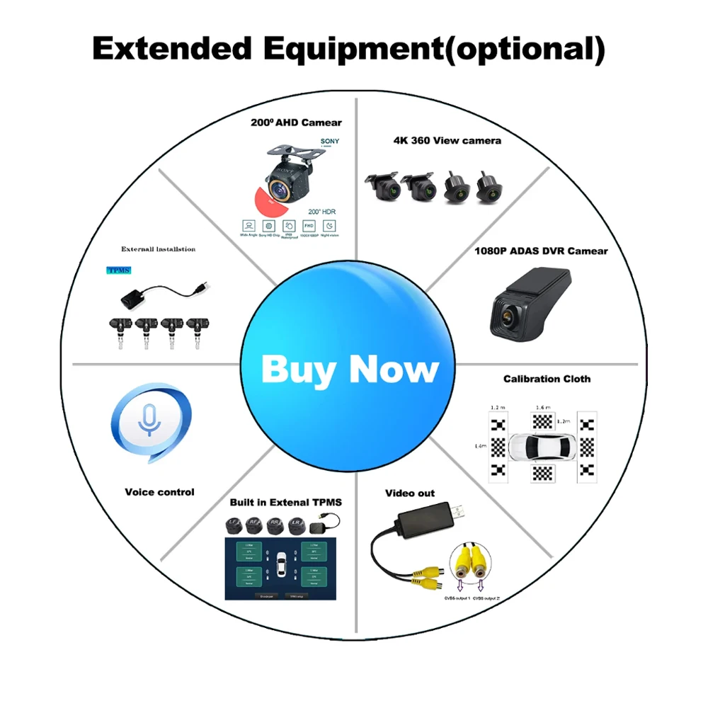 Android For Car Acc… - image