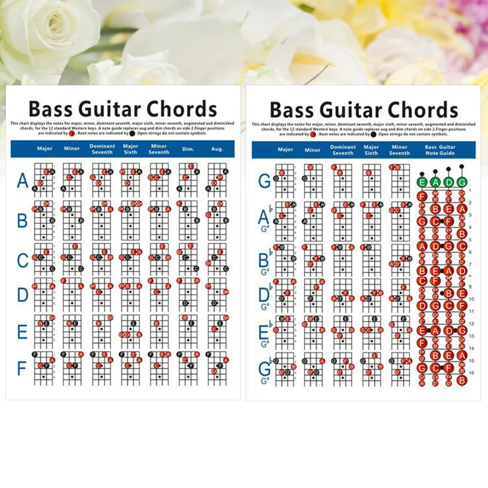 

Electric Chord Chart 4 String Bass Guitar Chord Diagram Exercise Chart Large Size 12 Keys 72 Chords Root Notes In Black