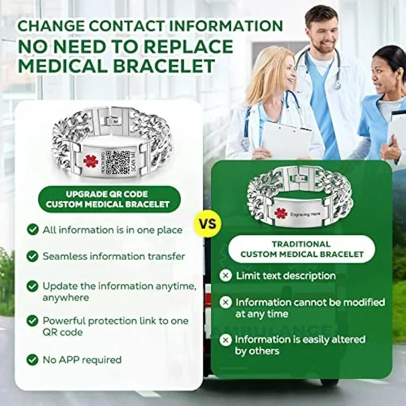 Fashion Stainless Steel Medical Bracelets Free Engraving Men\'s and Women\'s QR Code Emergency Alarm ID Wrist Strap Bracelet