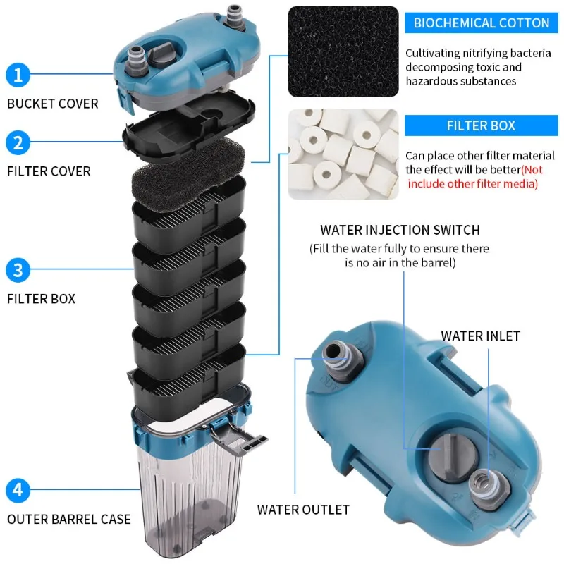 External filter fish tank filter bucket aquarium wall-mounted YA series ultra-quiet circulating water pump