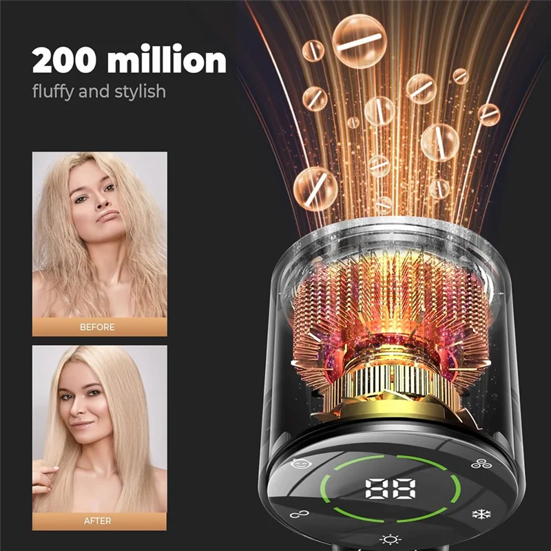 

A23F-Ultrasonic Hair Dryer, 15000 RPM Professional High Speed Drying Women Professional Hair Dryer, Low Noise Home Heating US