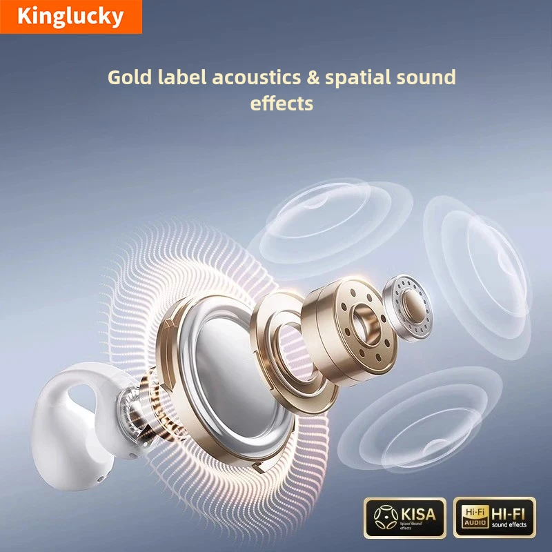 Kinglucky A20 Dual headphones True Wireless Earphone Bluetooth5.3 Headphone High battery life In-ear type Ear clip type Sports