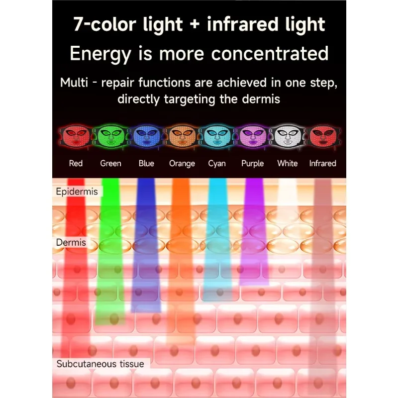 منتجات التدليك الاحترافية من صالون التجميل مناسبة للوجه والرقبة مصنوعة من مادة السيليكون #3