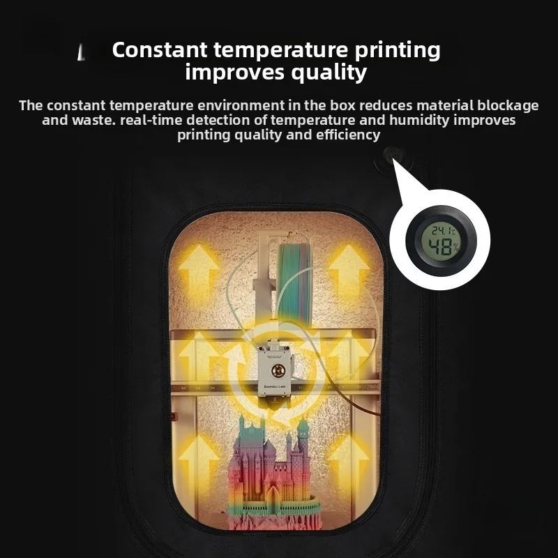 Resin 3D Printer Protective Cover Saturn 3U/4U Insulation Enclosure Exhaust Sealed Ventilation Box For Printing Safety