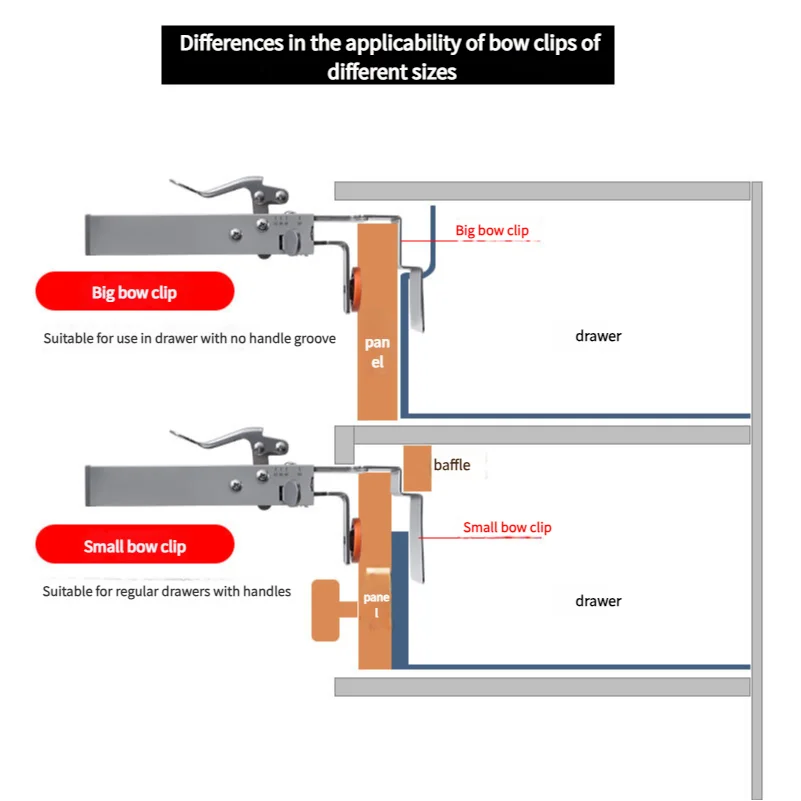 Adjustable Drawer Fixing Clamp Universal  Drawer Fixing Clip Stainless Steel Drawer Front Installation Clamps Woodworking Clamp