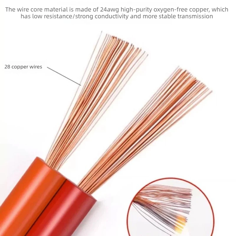 10P PLC Controller Power Line Color Ribbon Cable Pure Copper Tube Type Terminal Wire 0.5 Square U-shaped Connection Wire 0.2-3M