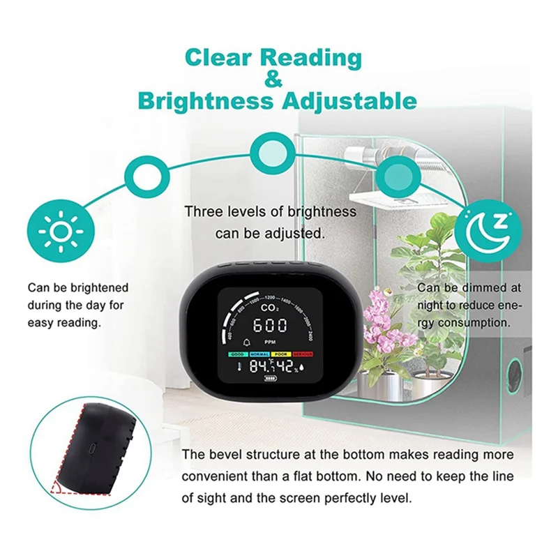 1 комплект, внутренний детектор углекислого газа CO2, измеритель сигнализации, пластиковый монитор качества воздуха CO2 для автомобиля