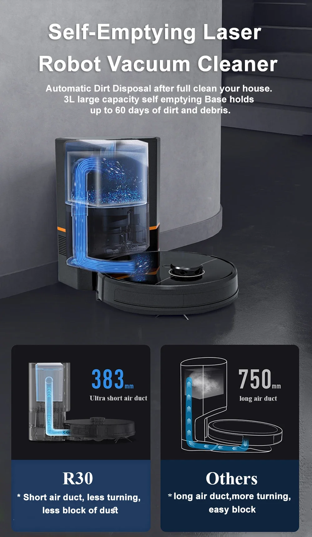 Robot con navegación Lidar, aspirador de mapeo R30Connected, eliminación automática de suciedad, cepillos de goma multisuperficie duales