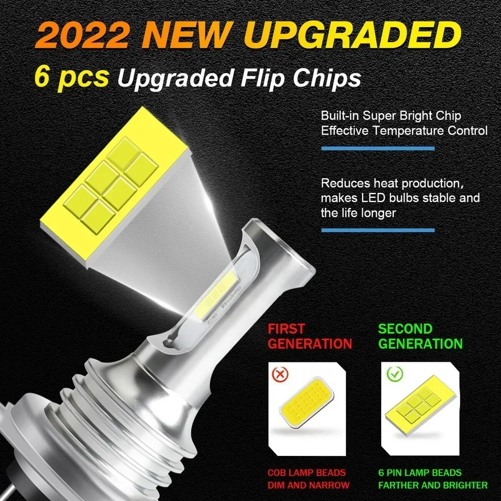 4 قطع H7 LED مجموعة المصابيح الأمامية كومبو لمبات عالية منخفضة شعاع أبيض فائق السطوع 6000 كيلو