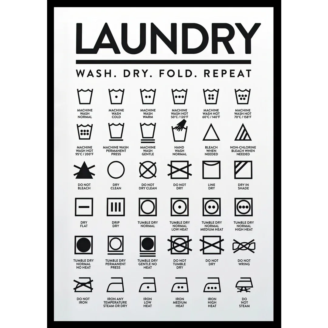 Laundry Room Sign L…