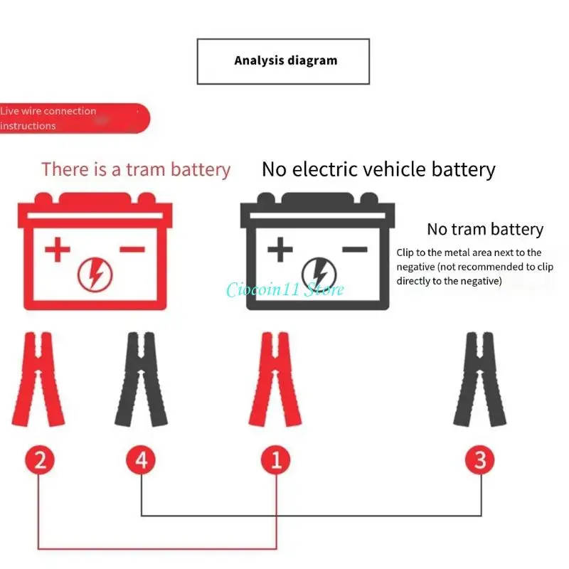 Y1UB Aluminum Car Battery Boosters Cable Jump Start Cable With Secure Power Clamps