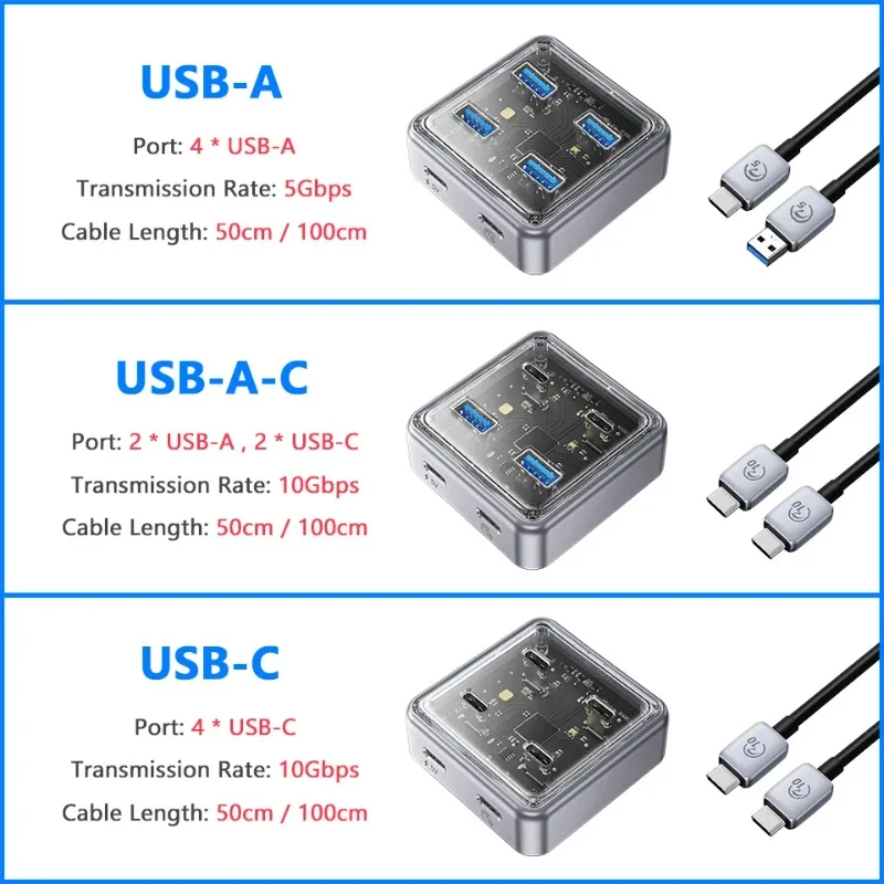 Multi 4 Port USB 3.0 Hub Splitter 10Gbps USB A Type C Slot Docking Station Multiple USB3.0 Adapter Extender for Laptop PC