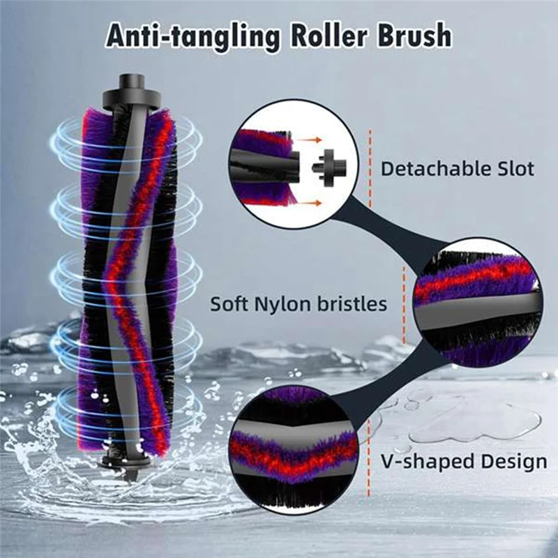 

23PCS Vacuum Cleaner Brush Filter And Mop Cloth Set For Eureka E10S Vacuum Cleaner Accessories Replacement Parts-AA26
