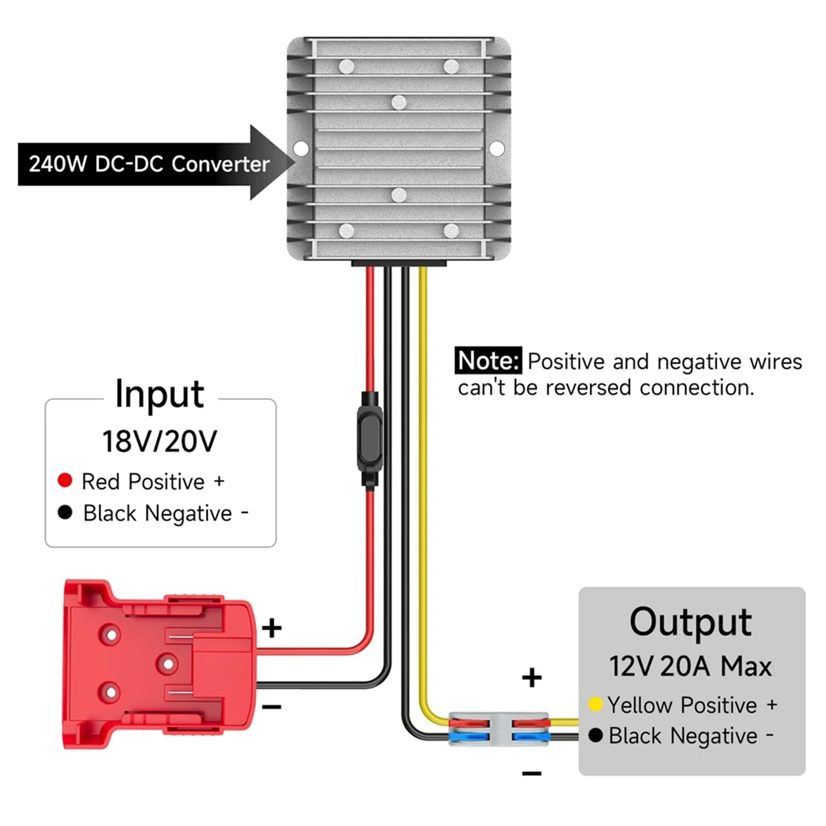 Convertidor reductor de 18V a 12V para adaptador de batería de ruedas eléctricas Milwaukee M18, regulador convertidor reductor DC 12V 20A 240W