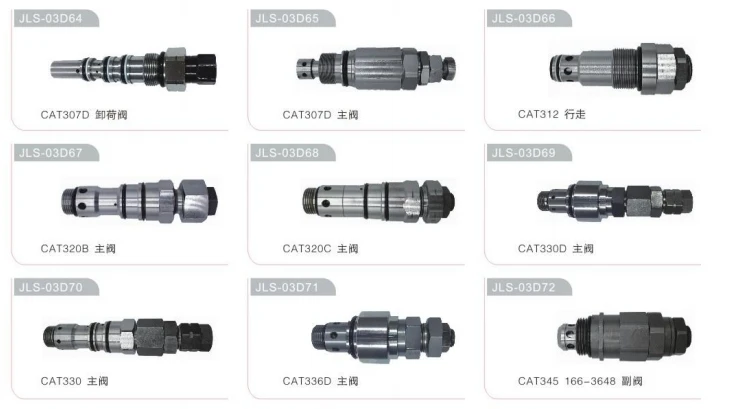 Good Safety Valve Hydraulic Main Relief Valve for EC210B DH220-5