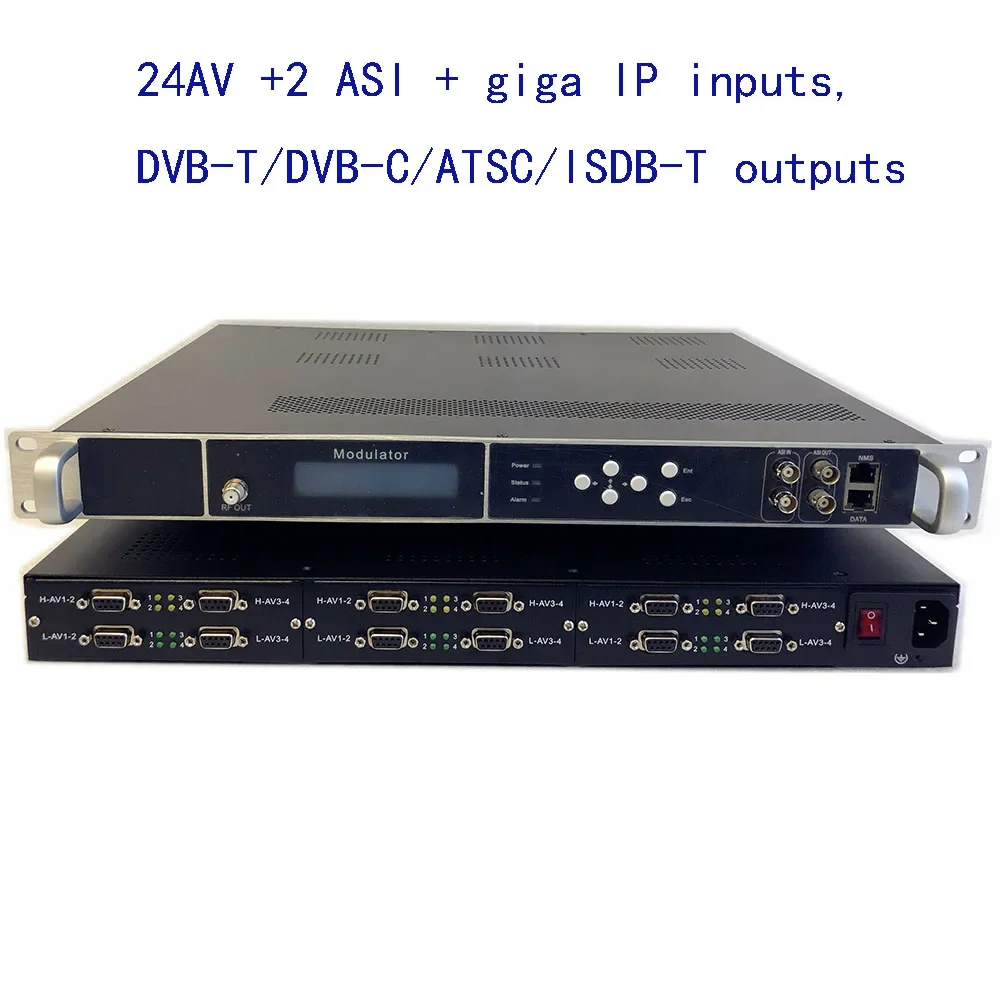 24 AV/CVBS to  DVB-T/C/ATSC/ISDB-T encoder modulator ,Support Logo, Caption and