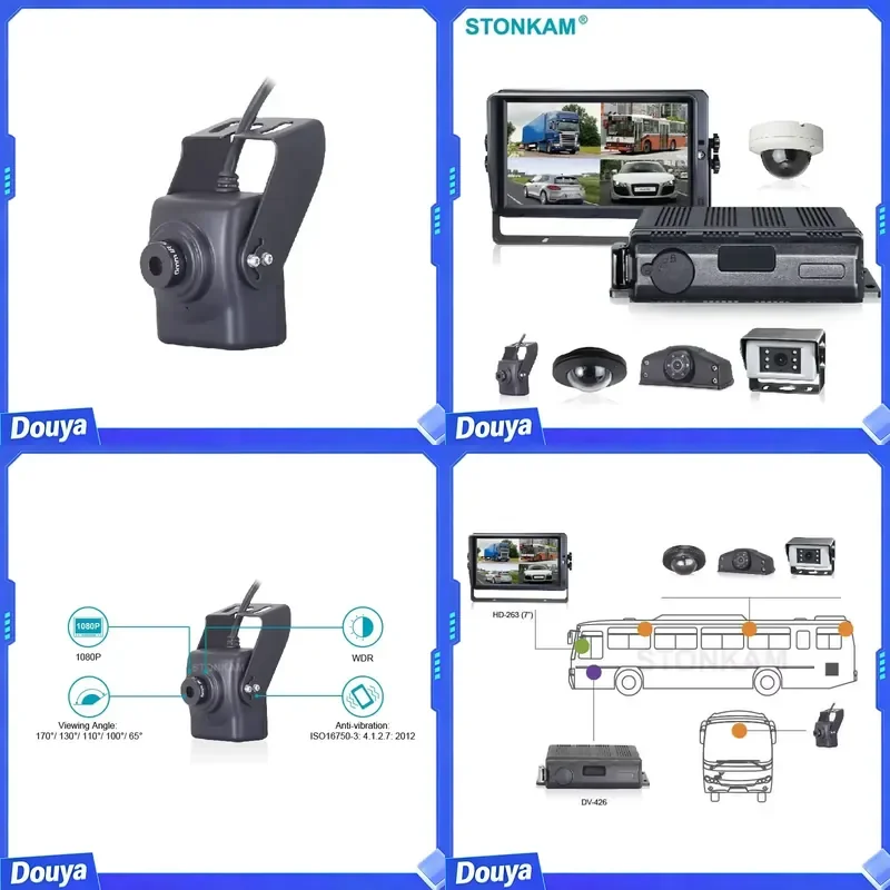 STONKAM 1080P WDR Bus Truck coach Car Front Rear View Backup Cctv Camera Auto Car