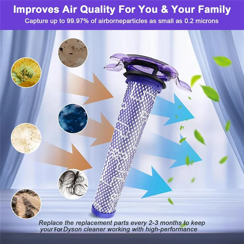 N09R-Hepa Filter For Dyson V8 Focus Mattress, Accessory Filter For Dyson V8 Origin+ SV25 SV37 Part Number 965661-05