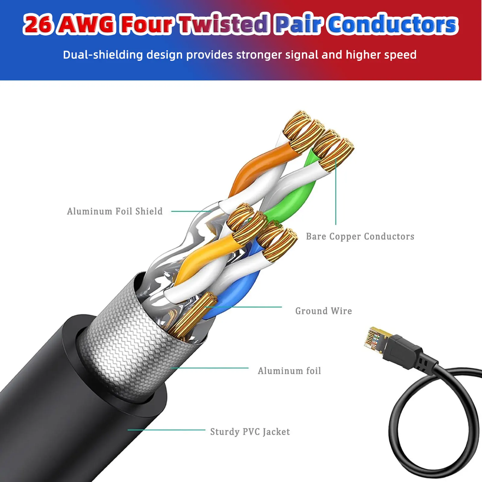 Thumbnail 2 - #33 Highest Rated Waterproof LAN Cables to Buy in 2026