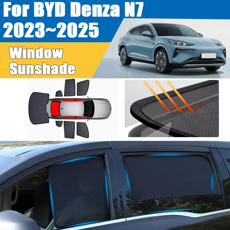 

Car Sun Shade For BYD Denza N7 2023 2024 2025 Curtain Mesh Blocks UV Rays Heat Insulation Windshield Curtain Auto Accessories