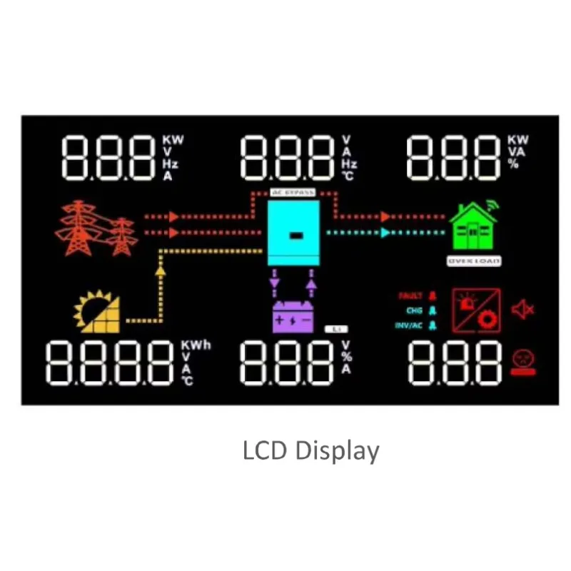 48V 7KW/8KW/10KW Off Grid Hybrid Solar Inverter MPPT Charge Controller Pure Sine Wave for Residential Solar System