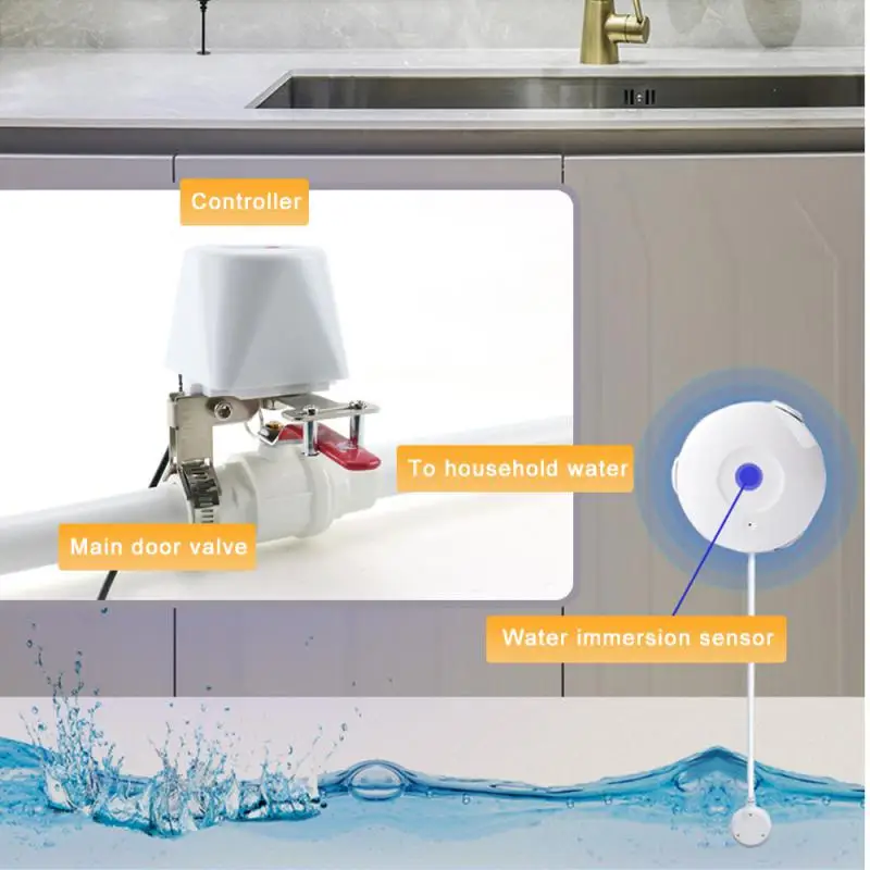 Tuya WiFi Water Valve Wifi Gas Valve Controller EU/US With Timer Smart Valve Smart Life APP Control Work With Alexa Google Home