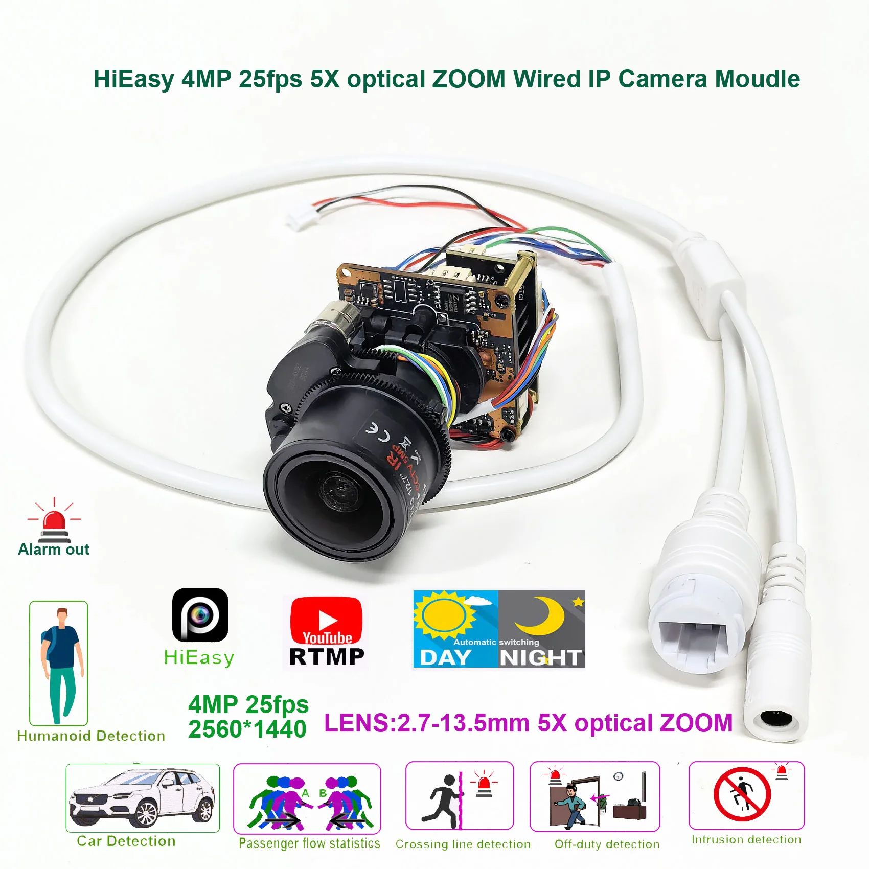 4MP 25 Fps Hieasy 5…