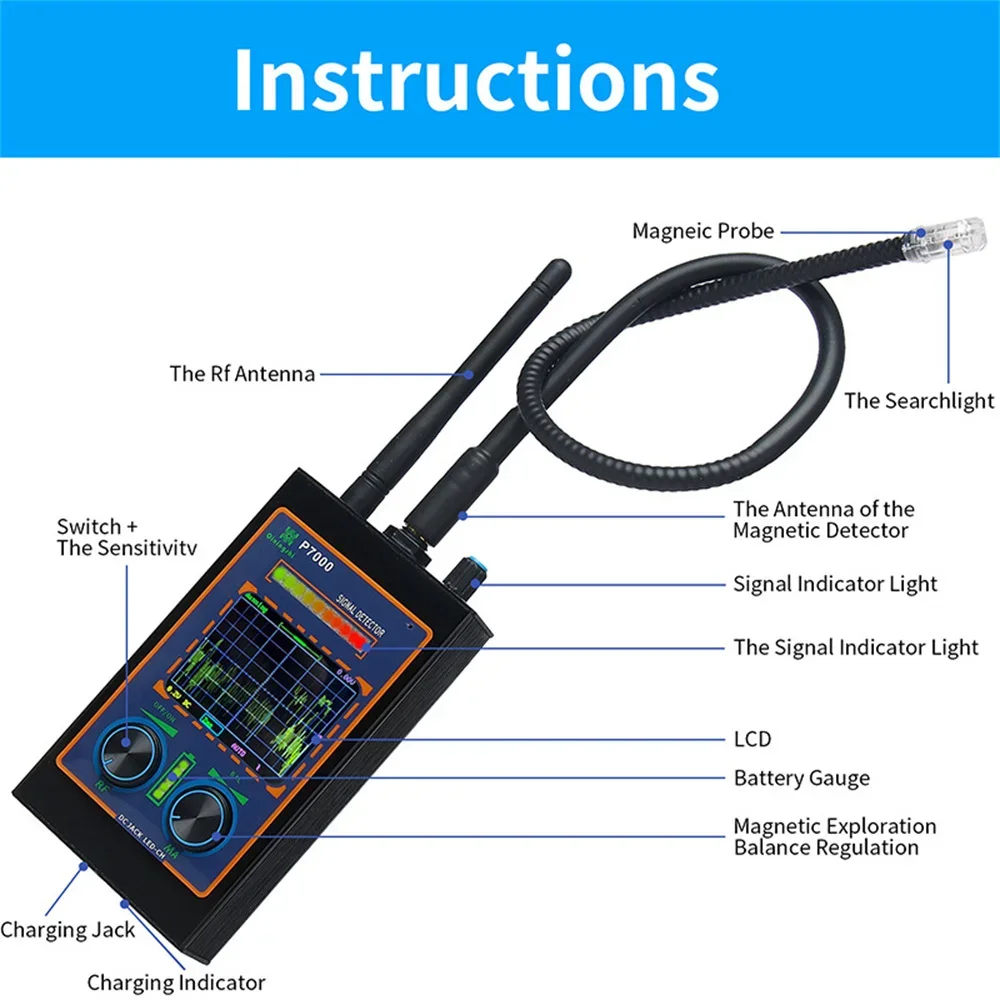 Silny magnetyczny detektor GPS Ukryta kamera Gadżety szpiegowskie Narzędzia Lokalizator GPS Wifi Audio Bug Rf Detektor Spying Thing Detector