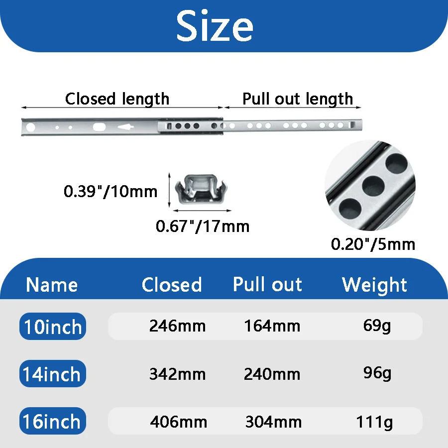 Thumbnail 4 - #3 Latest Drawer Runners Updates