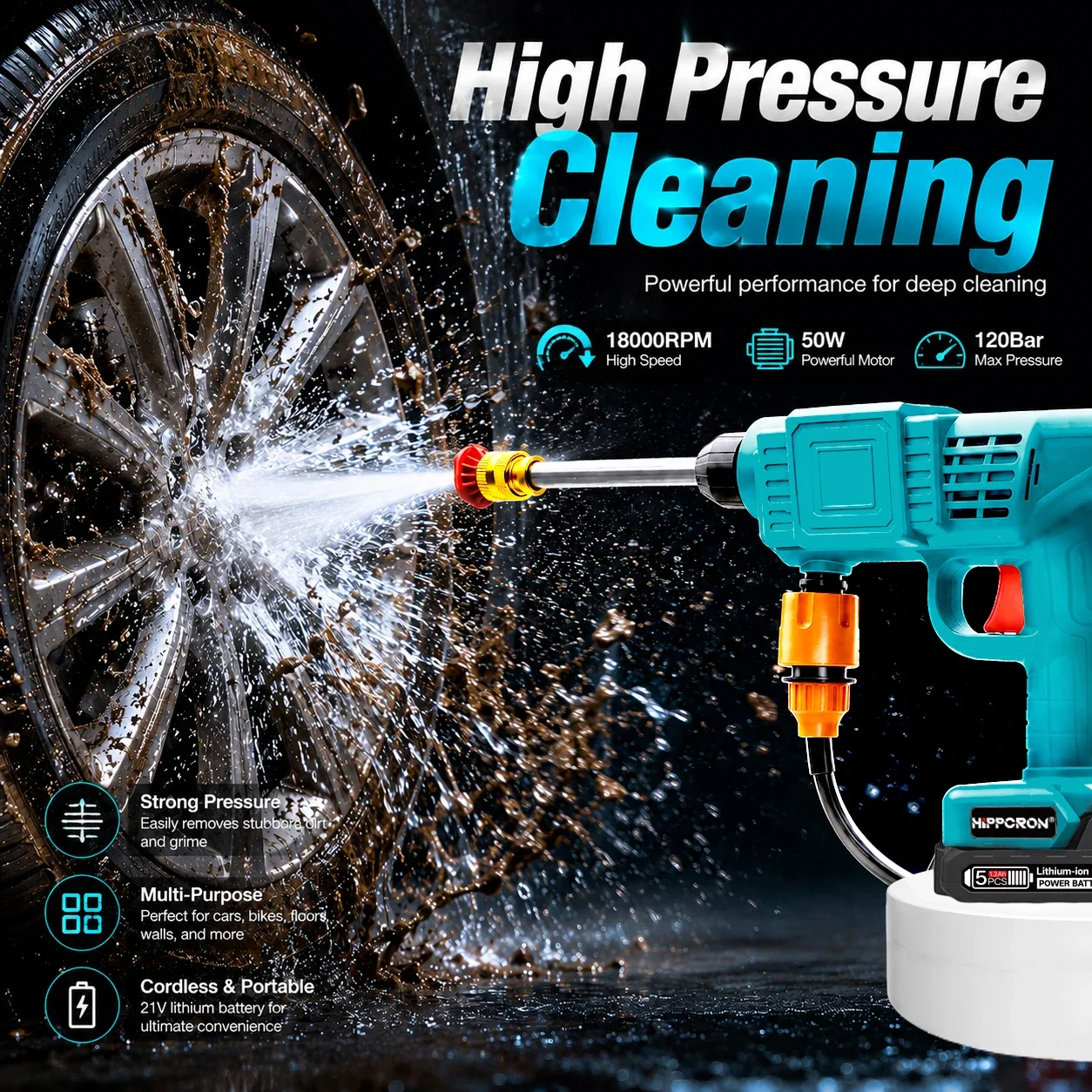 HIPPCRON 6-in-1 Hochdruck-Elektro-Autowäscher Wasserpistole 18000 U/min Bürstenloses Tragbares Reinigungswerkzeug für Makita 18V Ohne Akku – Detail 2