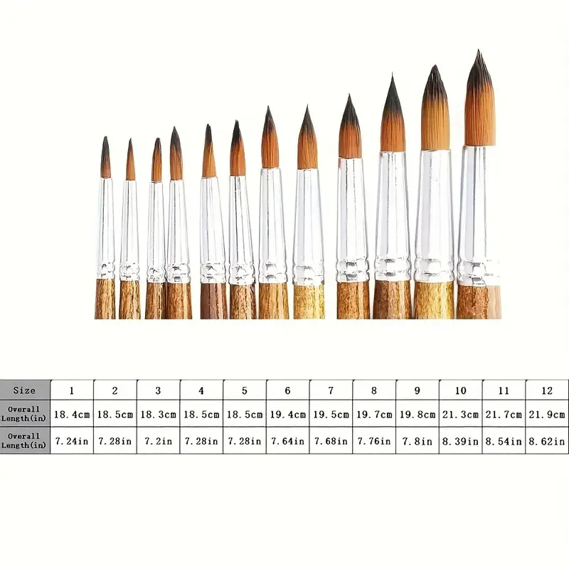 12Pcs Artist Paint Brush Set - Versatile Pointed & Round Tips for Watercolor, Acrylics, Ink, Gouache, Oil, Tempera