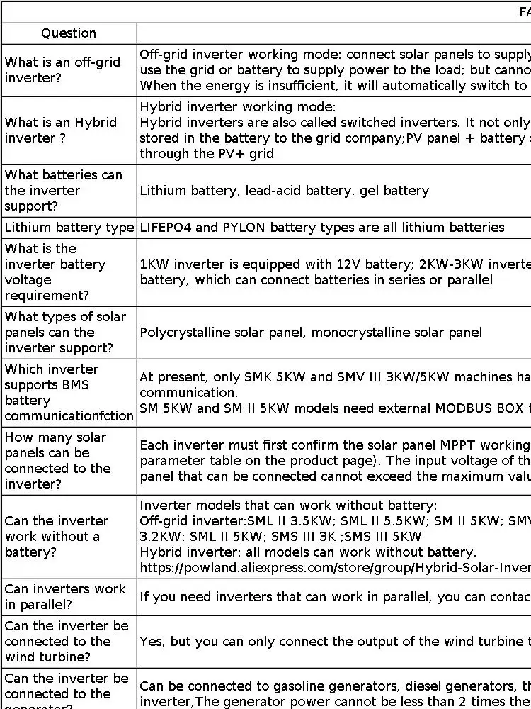 Easun 7000w 4200w 3200w 2200w 12v 24v 48v MPPT Hybrid Off Grid Pure Sine Wave 80a 110a 230v 50/60hz Solar Inverter Charger for EU UA AU Overseas warehouse