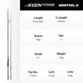 2.04m 3-8lb