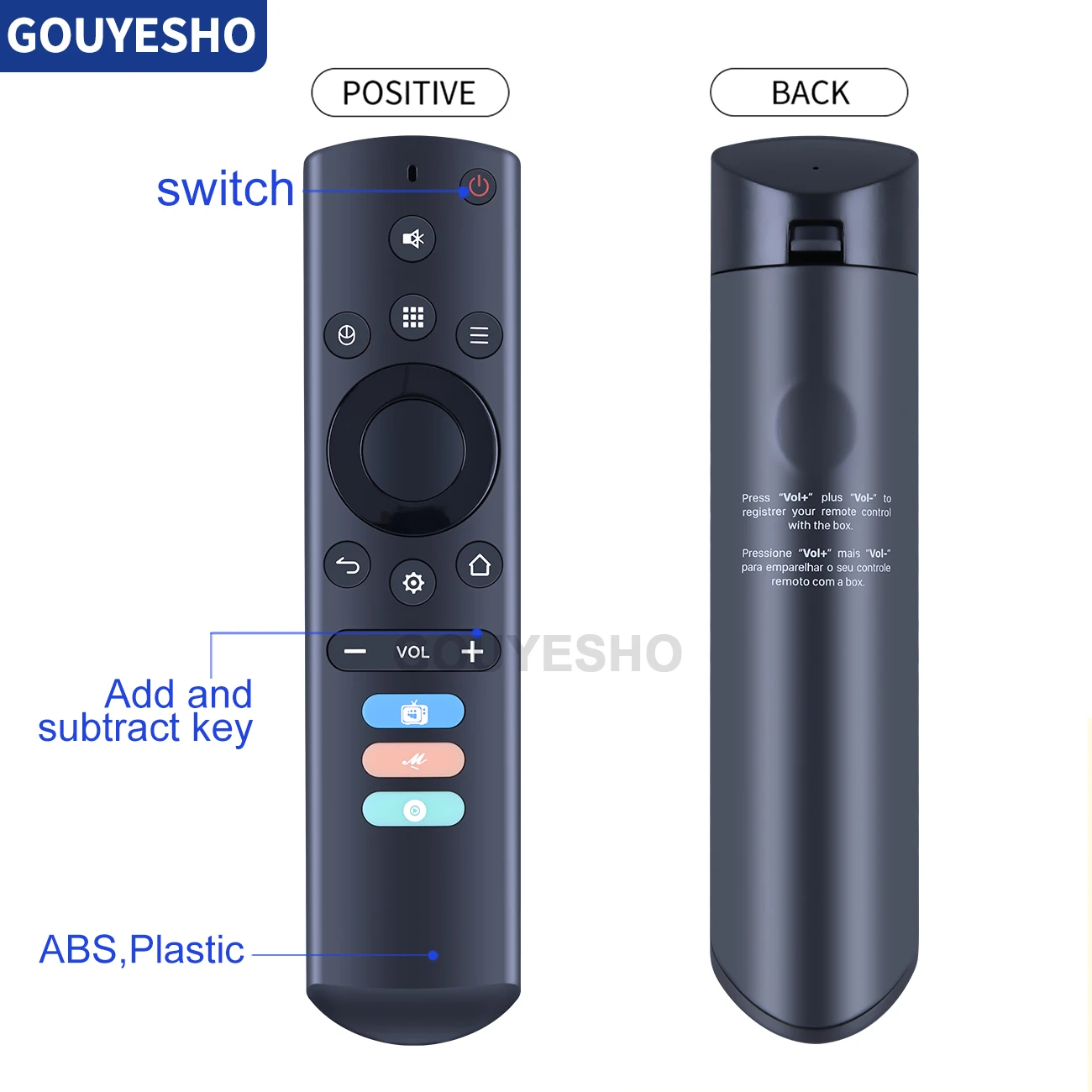 جهاز التحكم عن بعد الأصلي ل BTV ، استقبال عصا ، B-TV Iptv ، جديد