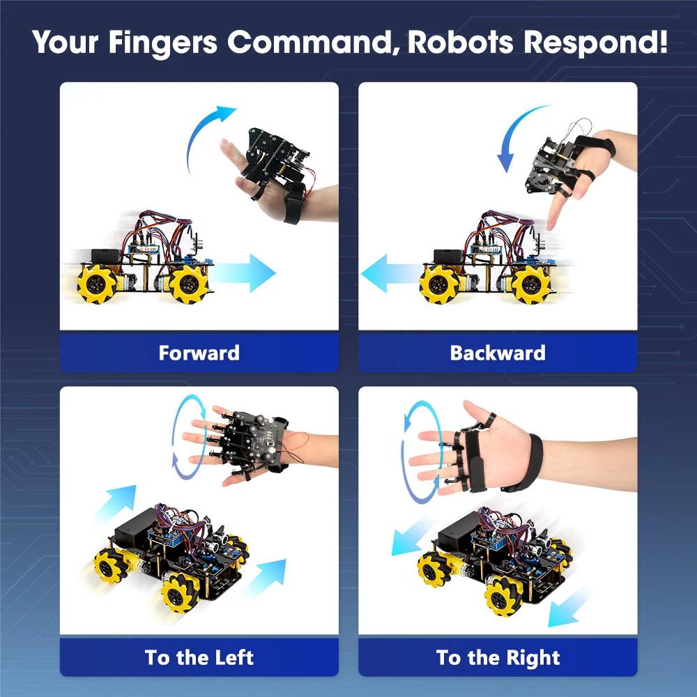 ACEBOTT Sensing Handschoenen Gebaarcontrole Smart Car Motion-Sening Glove Robot Carkit voor Arduino Kit