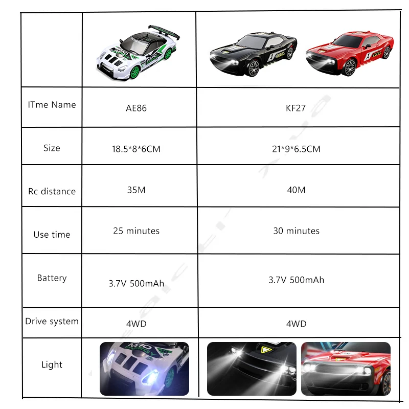 New KF27 1：20 RC CAR  With LED Light 4WD 2.4G AE86 1：24 Drift Cars Professional Racing Toys GTR Model  for Children Toys Gifts