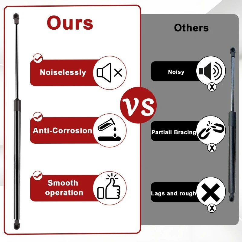 2 قطعة الباب الخلفي الغاز صدمة المثبط تبختر رفع دعم ل 2016 2017 2018 2019 هوندا HR-V HRV (RU) عربة تمديد الطول: 53 مللي متر