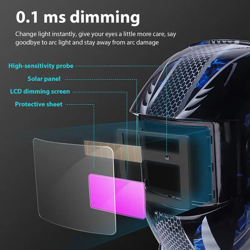 Сварочные вытяжки с большим обзором, большая смотровая маска для сварки, автоматическое затемнение, электросварочная маска, шапки для шлифовки дуговой сварки